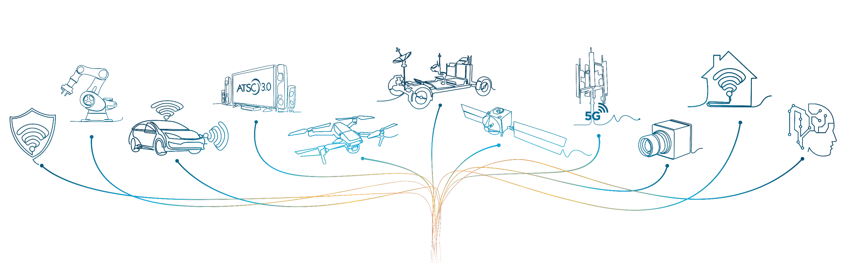 CLX-EcoSystem-4-Family-Trees@2x